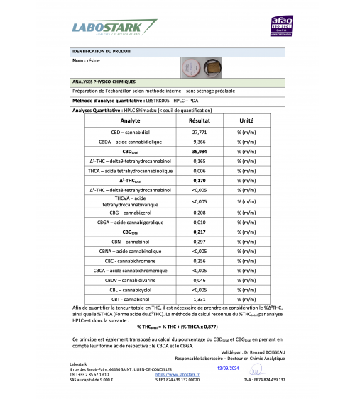 Analyse 3x Filtré CBD - La Vilaine Graine